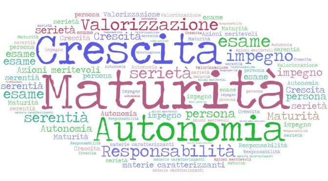 Materiali introduttivi sul DL 127/2025